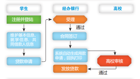 1558432960(1).Png