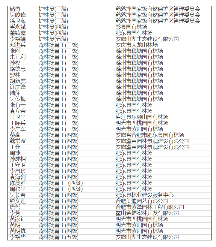 CUsersYLLDesktop图片1.png图片1(1).Png